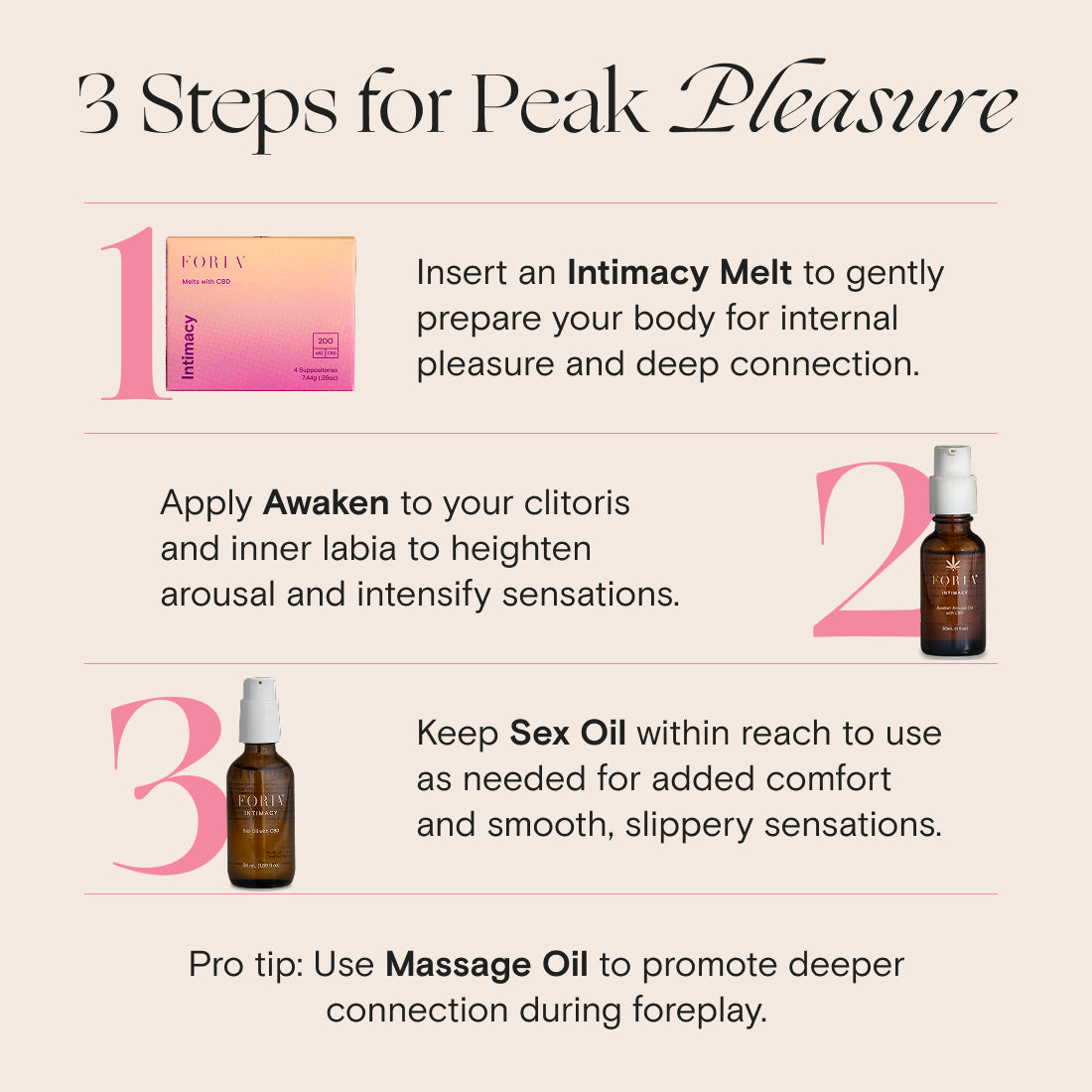 Intimacy Melts with CBD